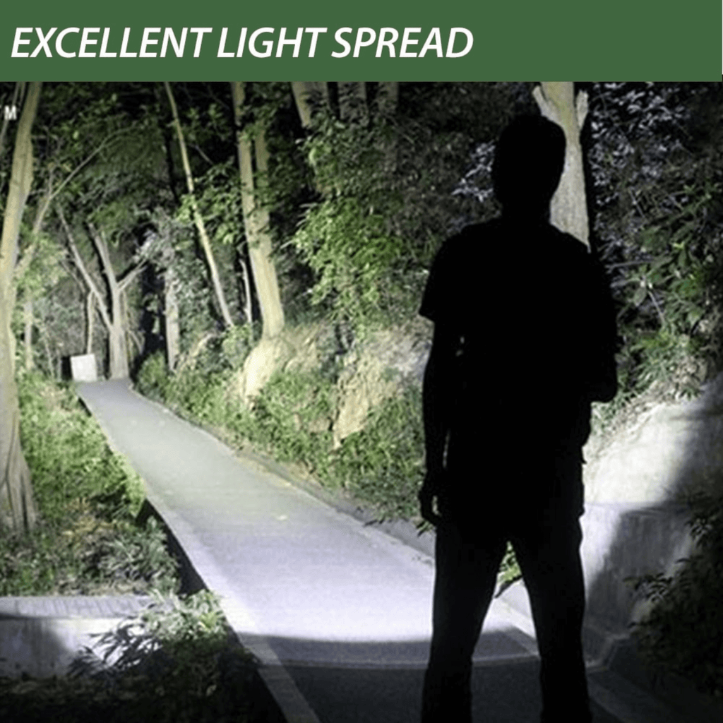 EcoGear FX TK120X LED Flashlight Kit