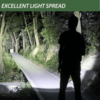 EcoGear FX TK120X LED Flashlight Kit