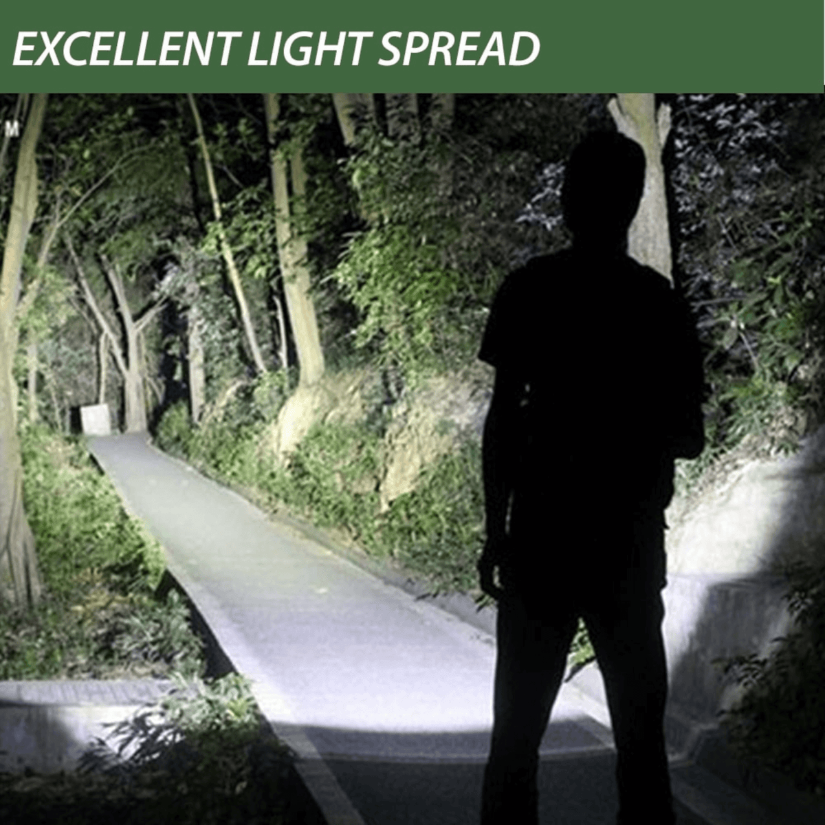 EcoGear FX TK120X LED Flashlight Kit